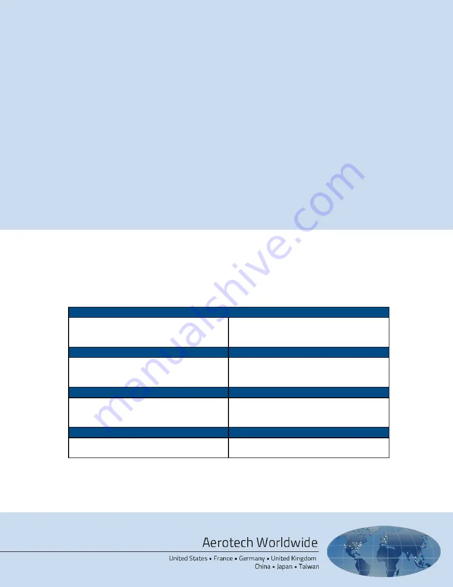 Aerotech HPe 150 Hardware Manual Download Page 2