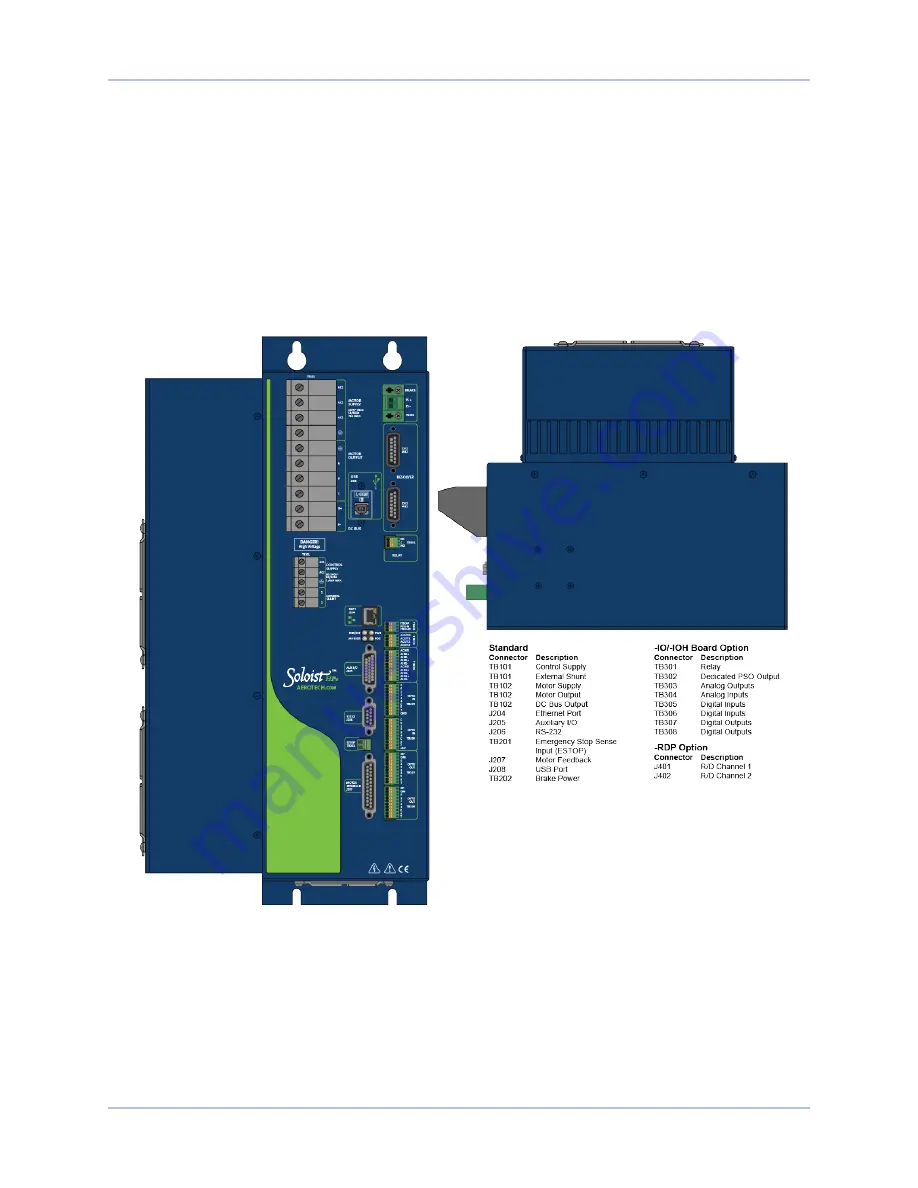 Aerotech HPe 150 Hardware Manual Download Page 15