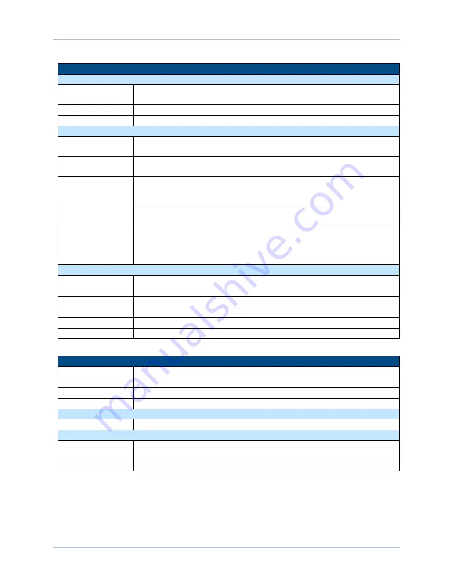 Aerotech HPe 150 Hardware Manual Download Page 17