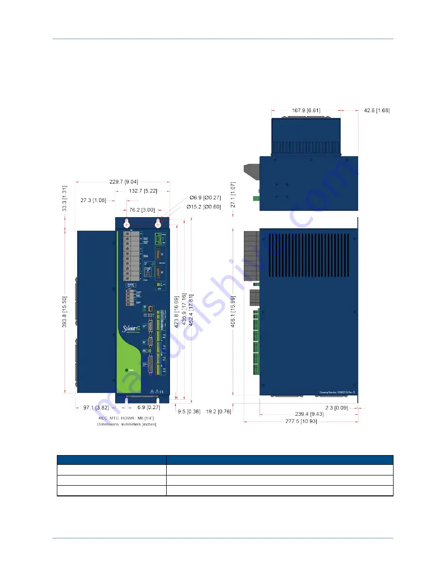 Aerotech HPe 150 Hardware Manual Download Page 22