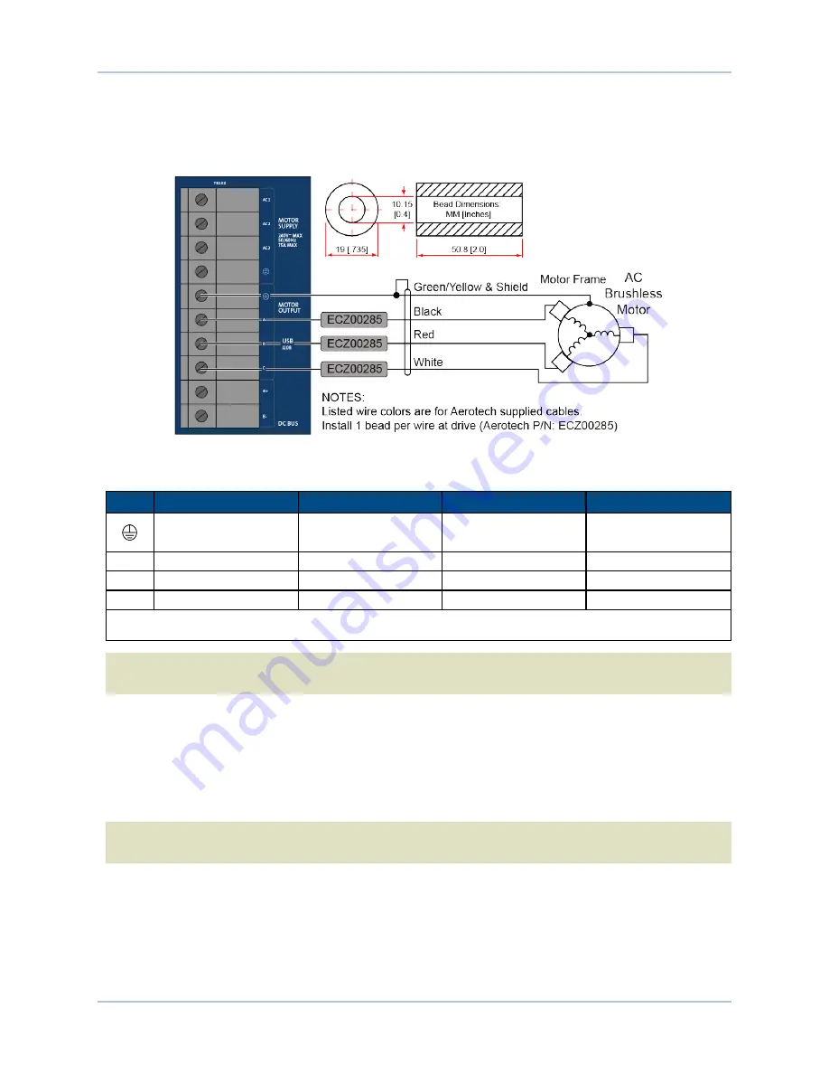 Aerotech HPe 150 Hardware Manual Download Page 29