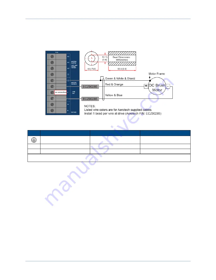 Aerotech HPe 150 Hardware Manual Download Page 32