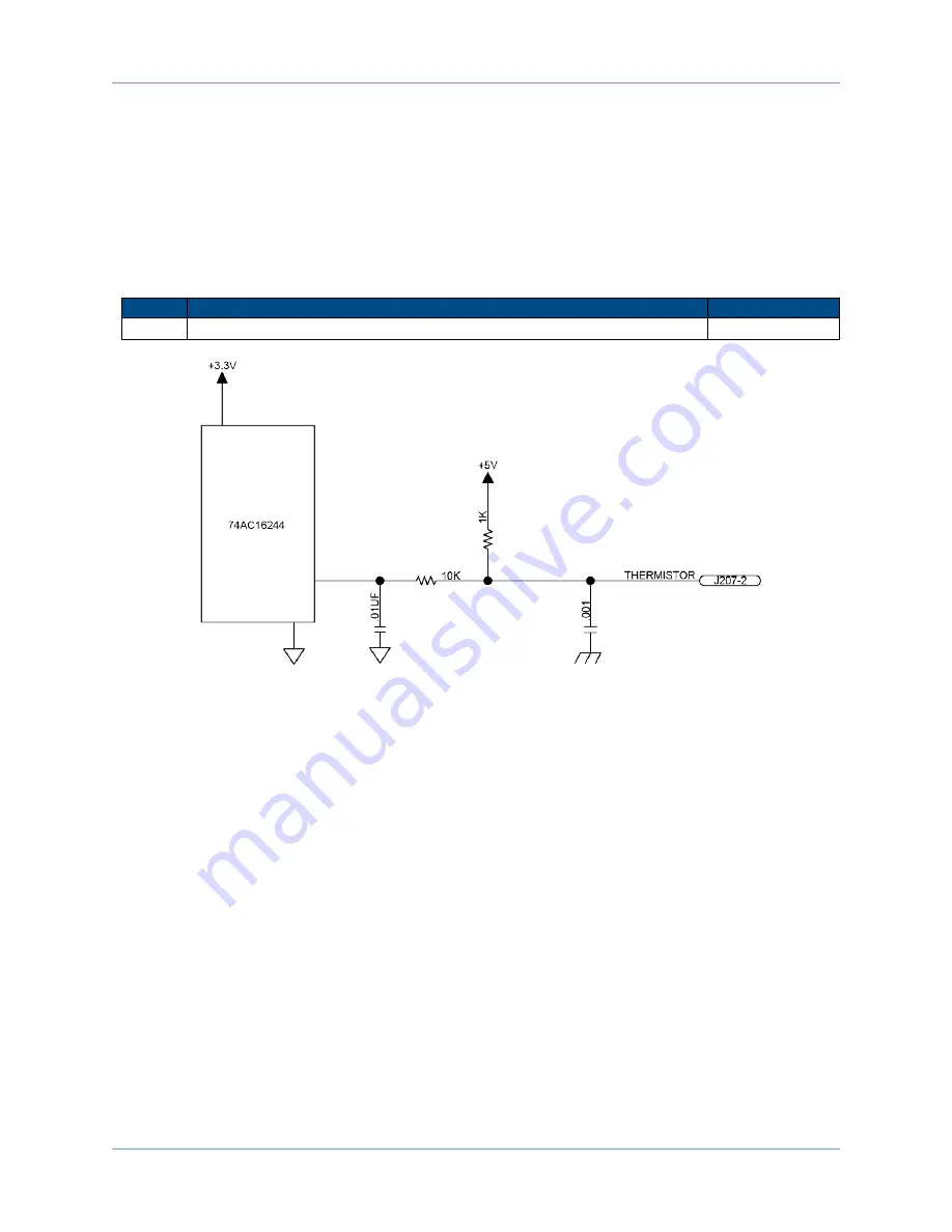 Aerotech HPe 150 Hardware Manual Download Page 45