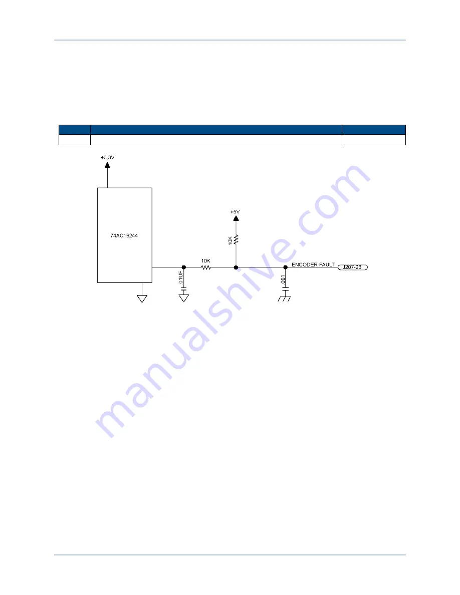 Aerotech HPe 150 Hardware Manual Download Page 46