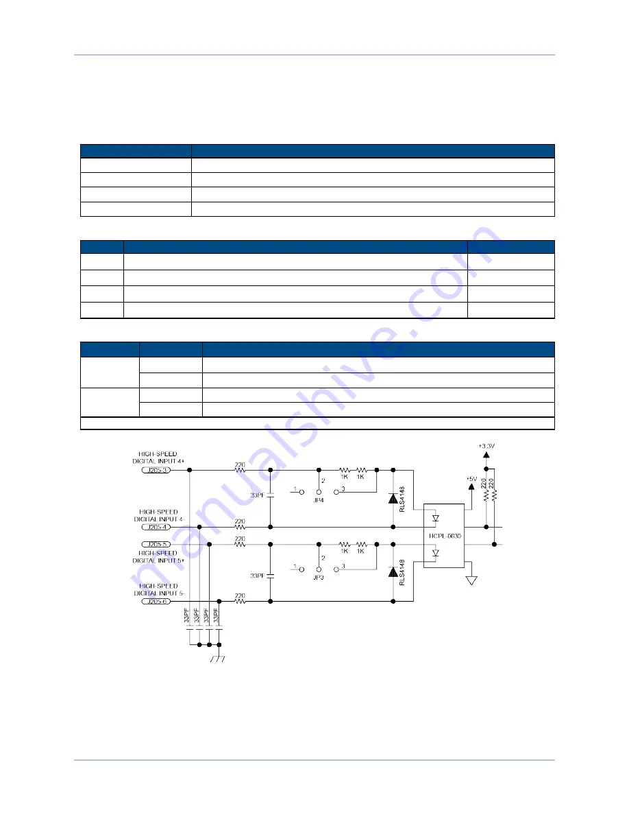 Aerotech HPe 150 Hardware Manual Download Page 62