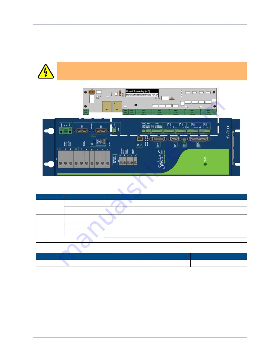 Aerotech HPe 150 Hardware Manual Download Page 71