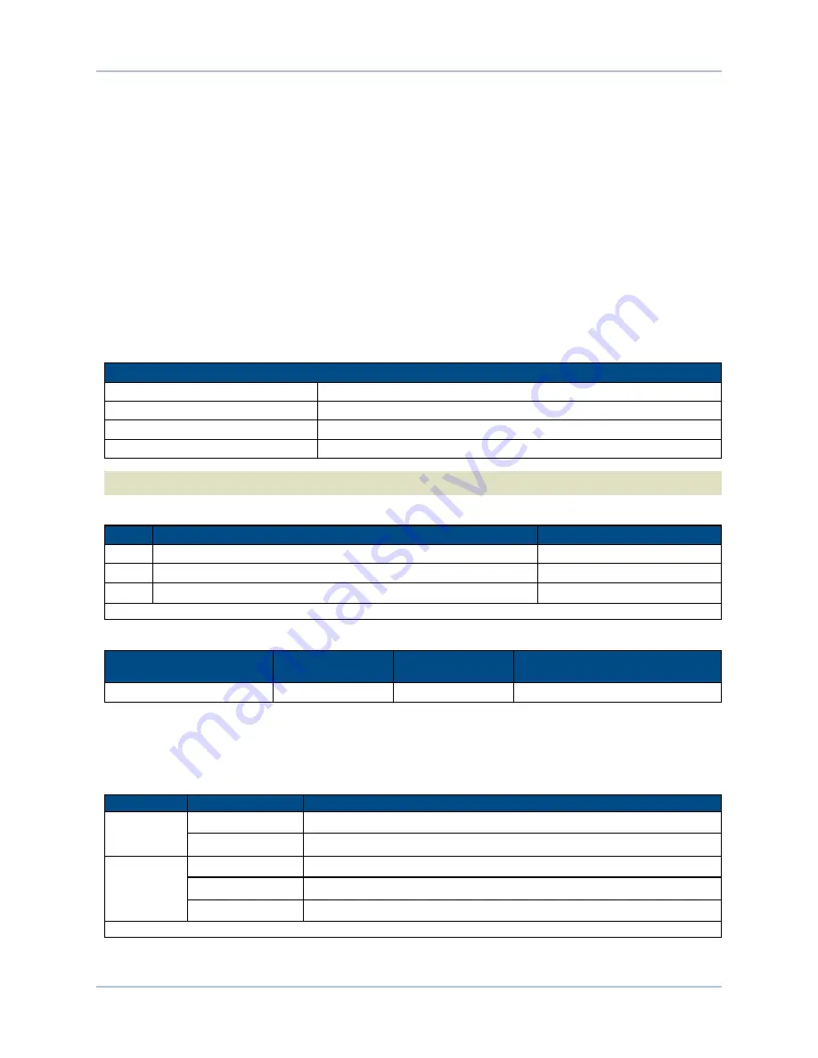 Aerotech HPe 150 Hardware Manual Download Page 72