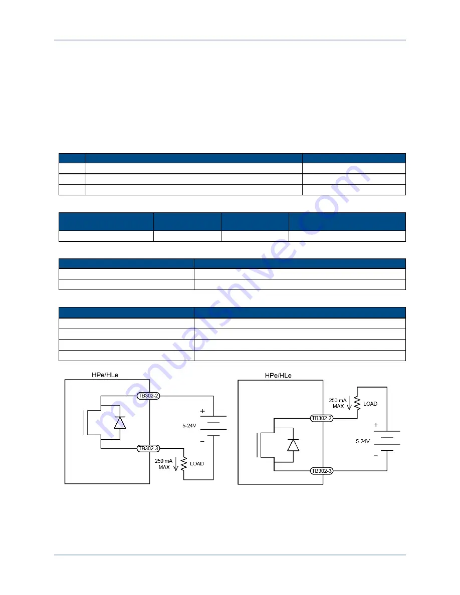 Aerotech HPe 150 Hardware Manual Download Page 74