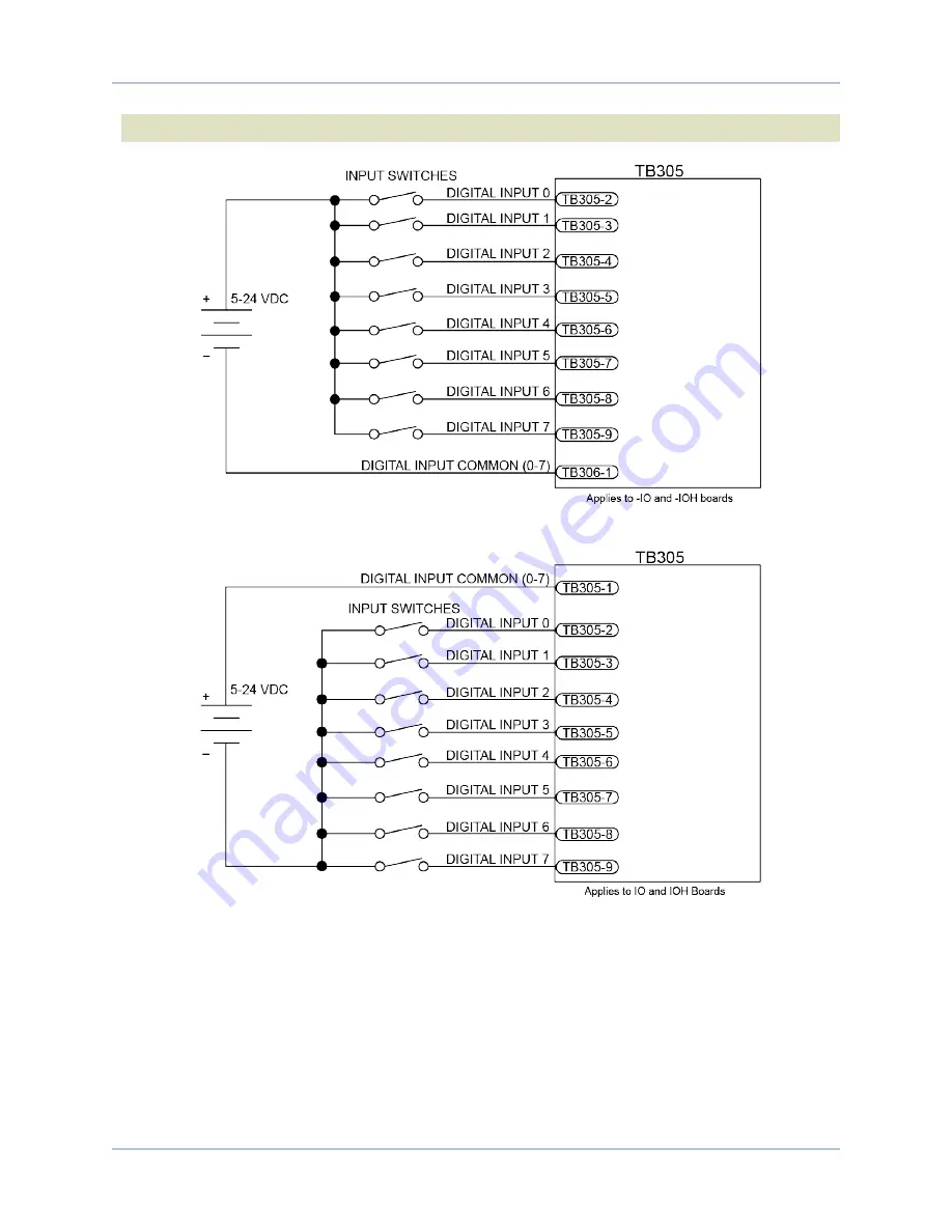 Aerotech HPe 150 Hardware Manual Download Page 80