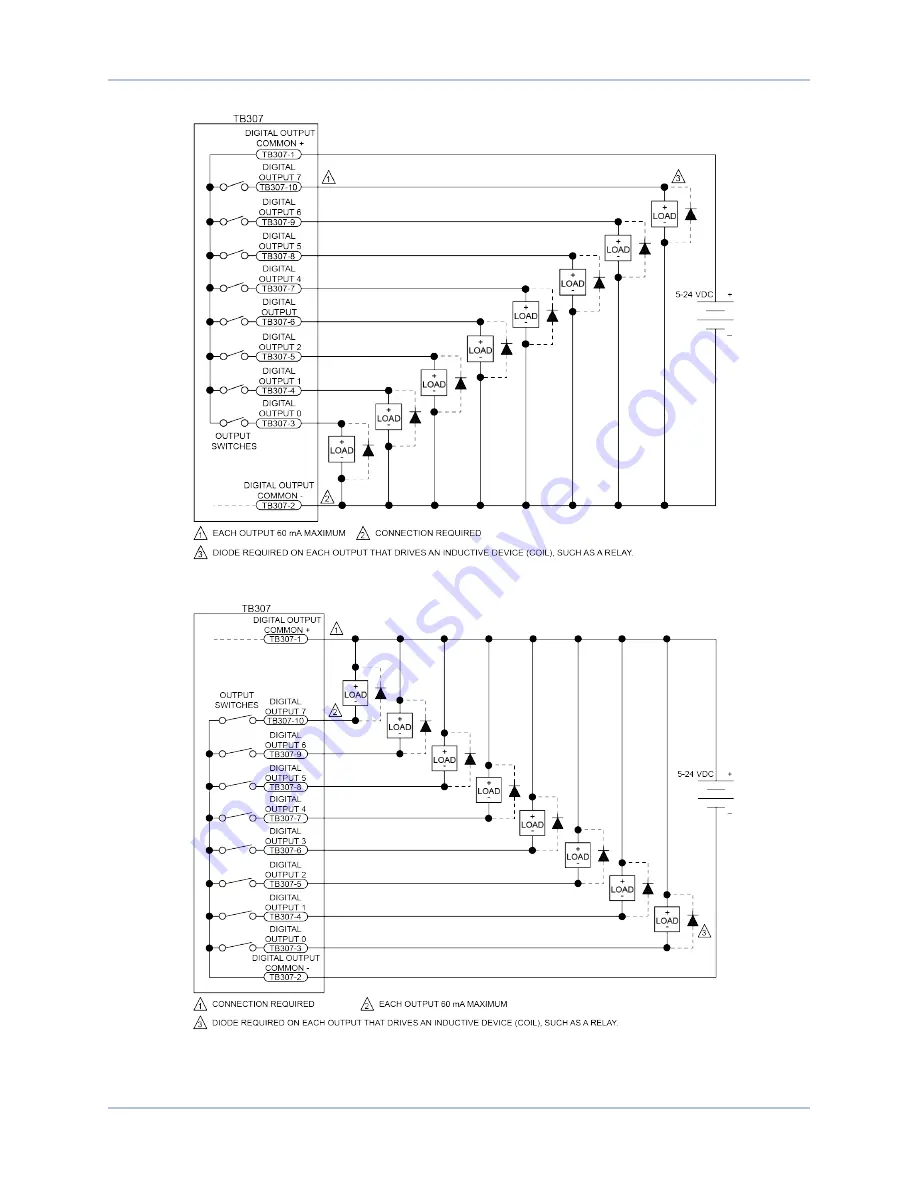 Aerotech HPe 150 Hardware Manual Download Page 84