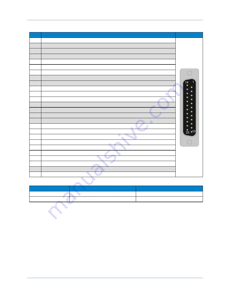 Aerotech MPS50SL Hardware Manual Download Page 29