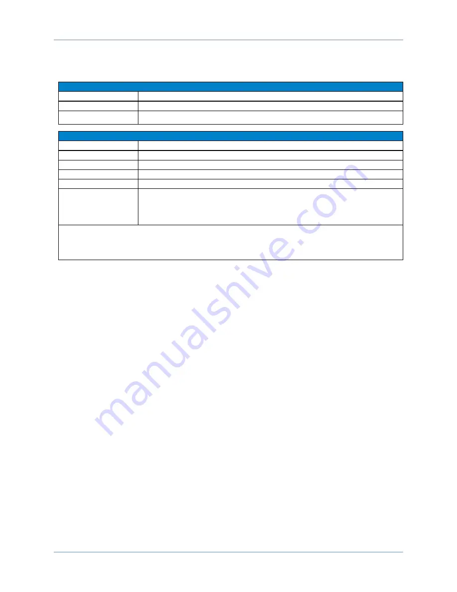 Aerotech MPS50SL Hardware Manual Download Page 33