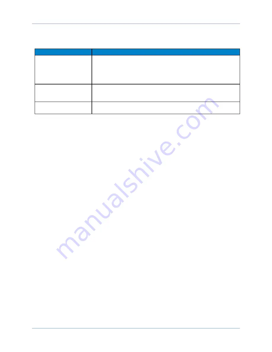 Aerotech MPS50SL Hardware Manual Download Page 43