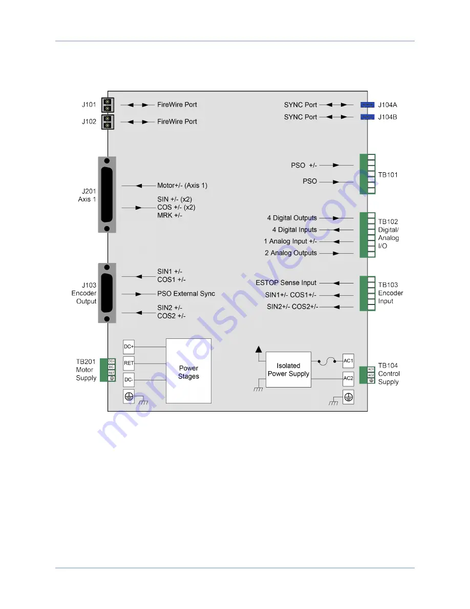 Aerotech Ndrive FCL Hardware Manual Download Page 14