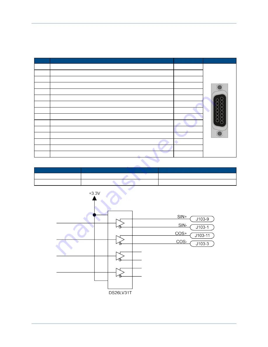 Aerotech Ndrive FCL Hardware Manual Download Page 32