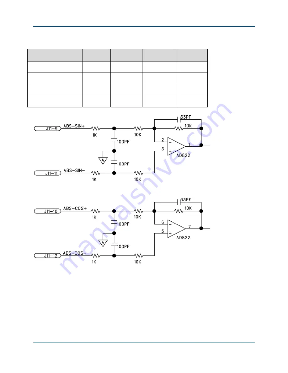 Aerotech Ndrive HL User Manual Download Page 82