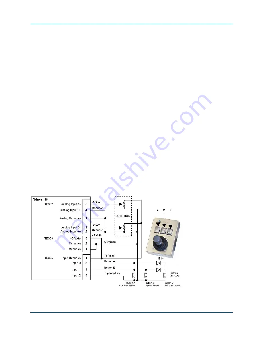 Aerotech Ndrive HL User Manual Download Page 102