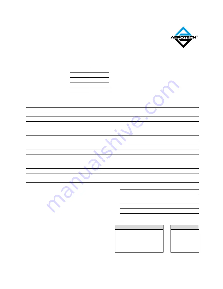 Aerotech Ndrive HL User Manual Download Page 136