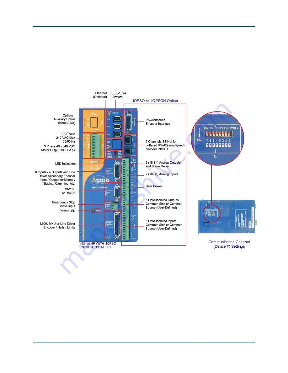 Aerotech Ndrive HP 10 User Manual Download Page 16