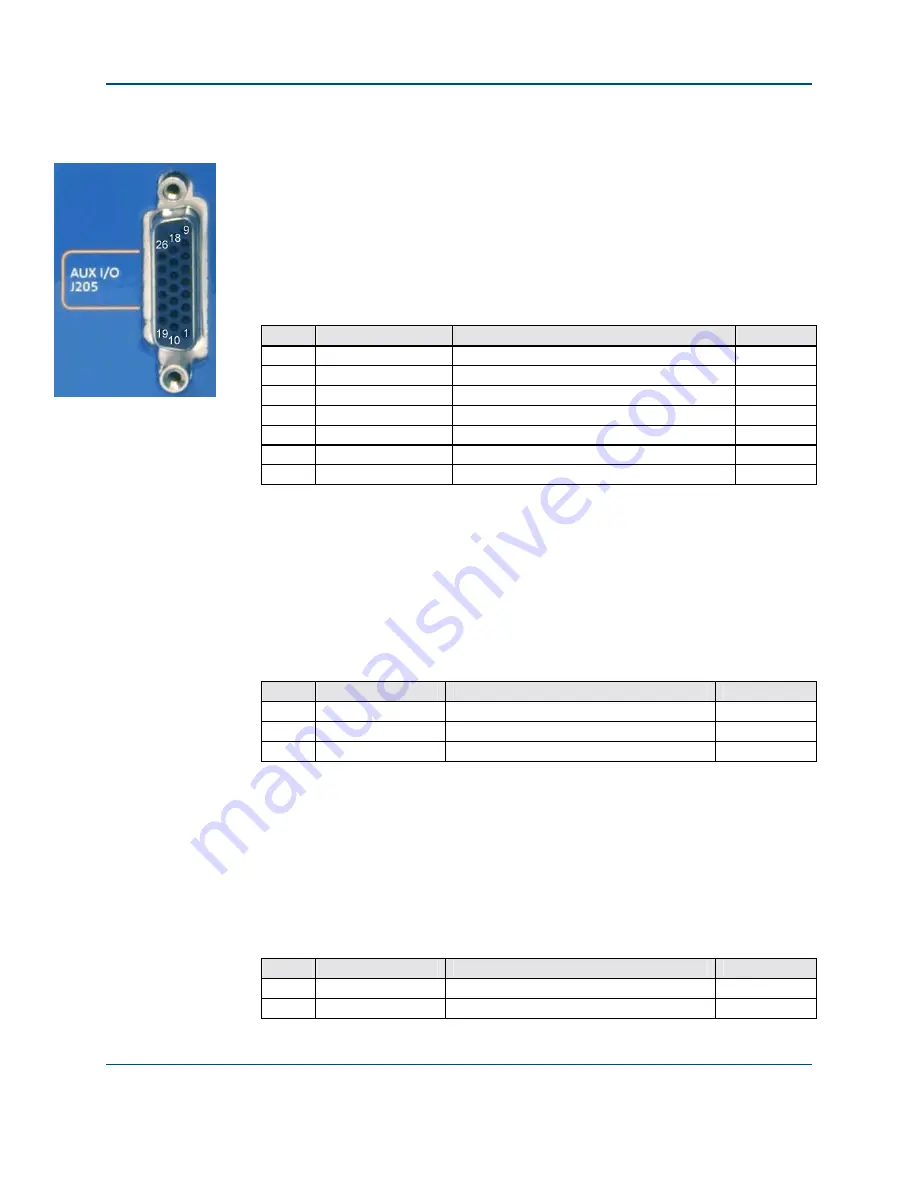 Aerotech Ndrive HP 10 User Manual Download Page 57