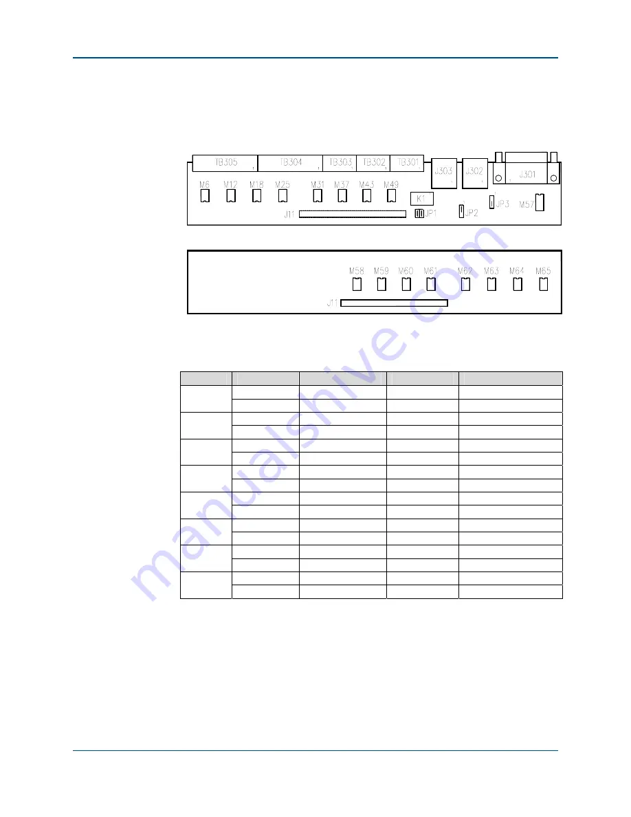 Aerotech Ndrive HP 10 User Manual Download Page 77