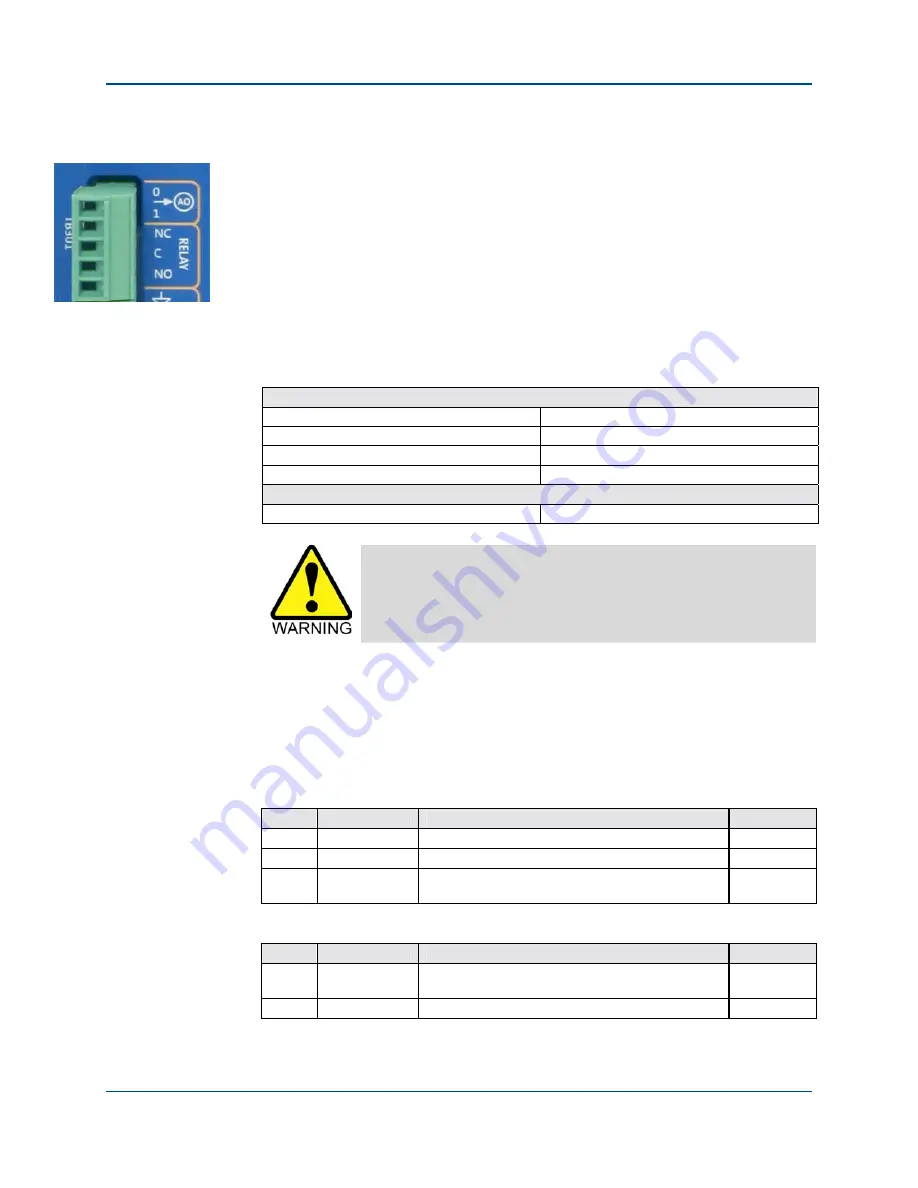 Aerotech Ndrive HP 10 User Manual Download Page 79