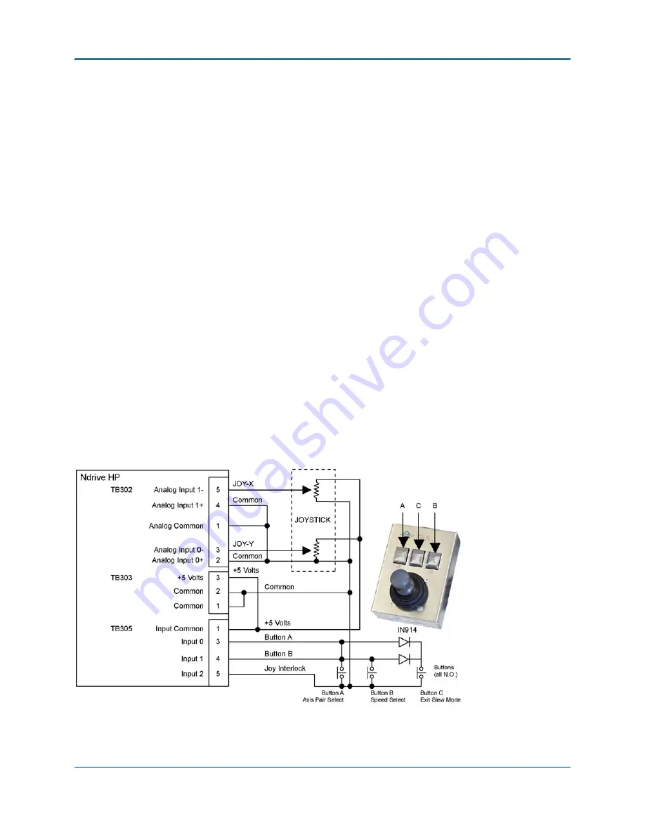 Aerotech Ndrive HP 10 User Manual Download Page 110