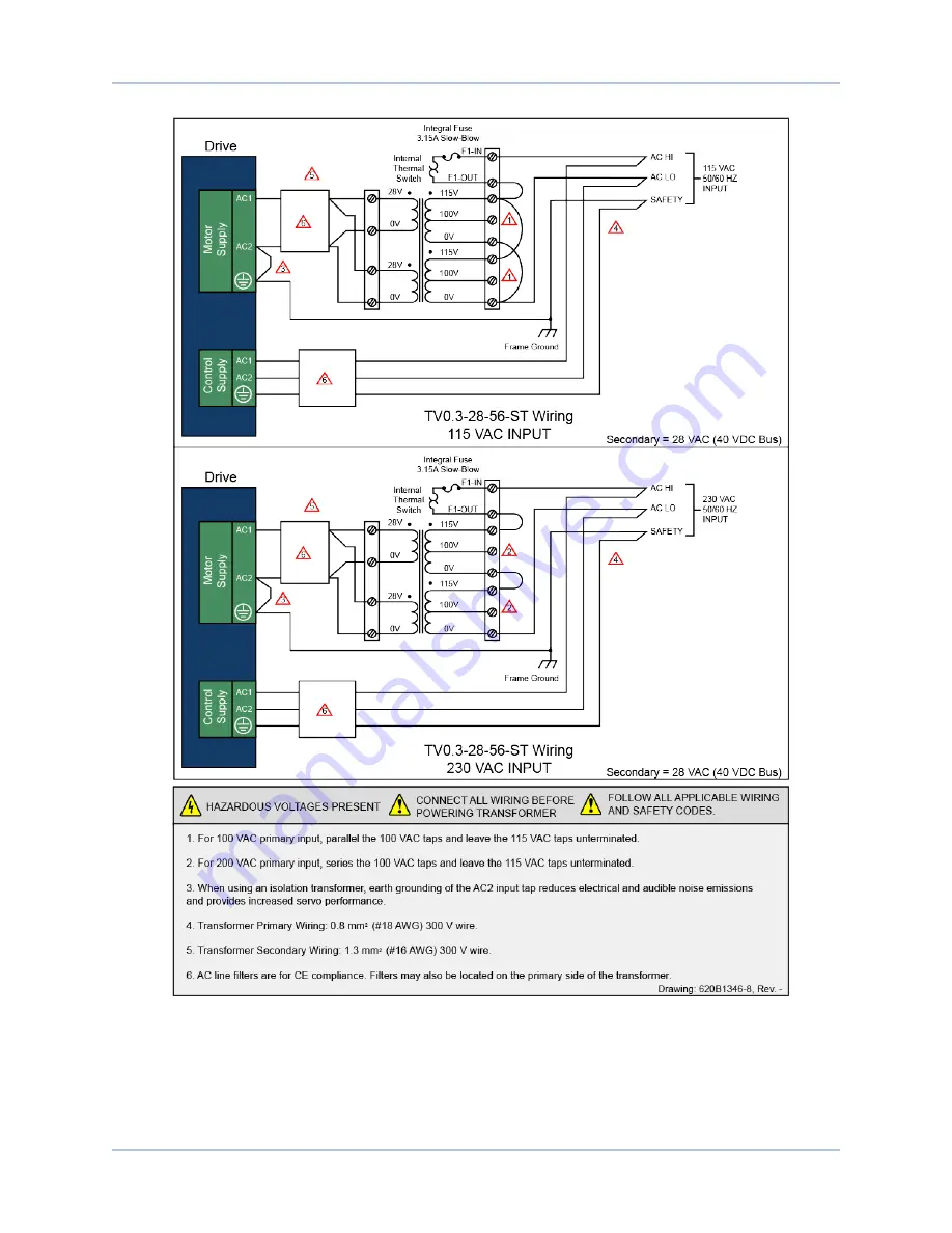 Aerotech Ndrive HPe 10 Hardware Manual Download Page 32