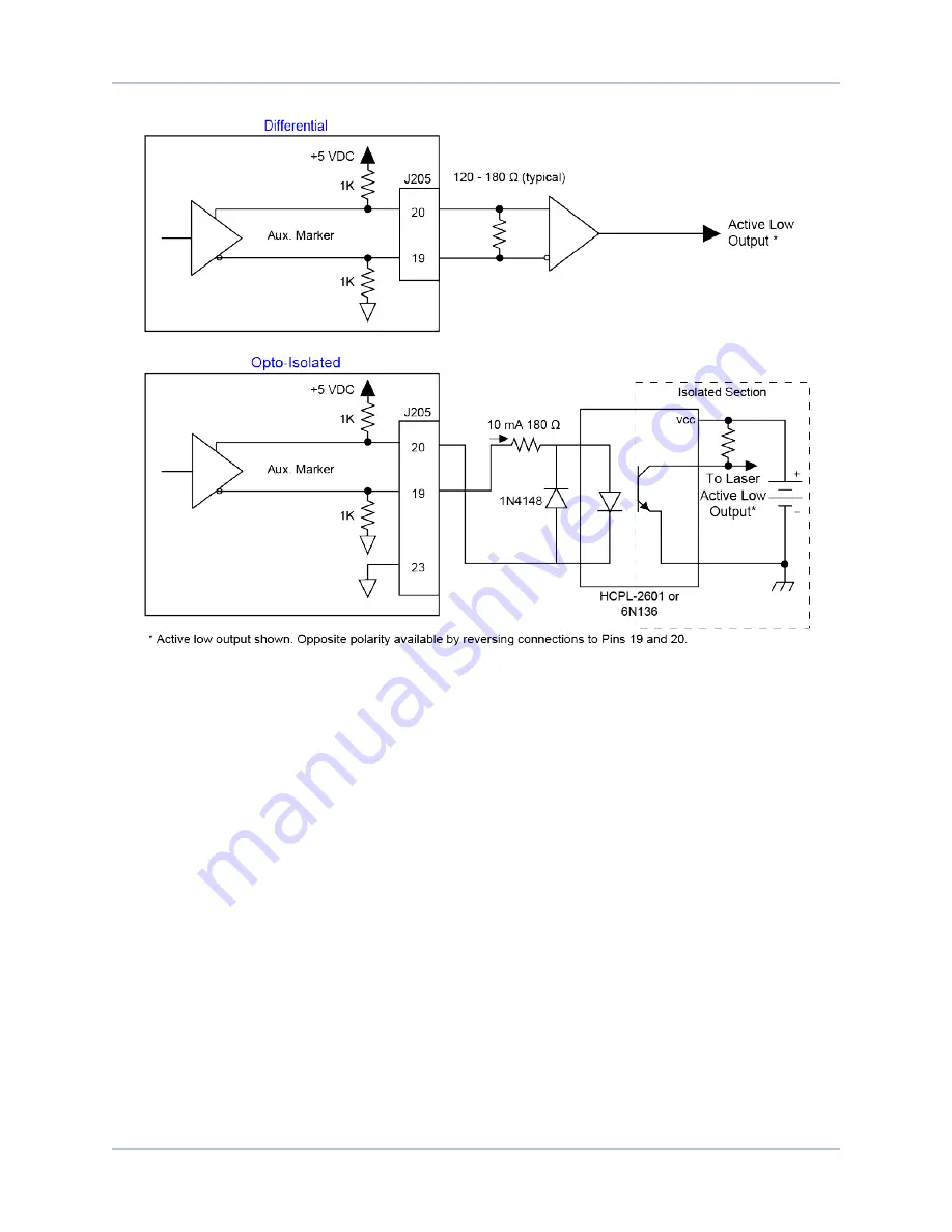 Aerotech Ndrive HPe 10 Скачать руководство пользователя страница 68