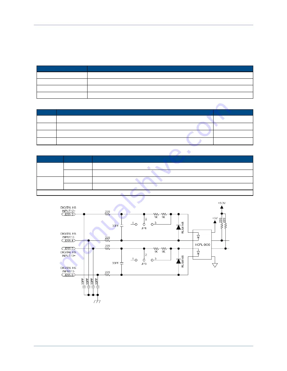 Aerotech Ndrive HPe 10 Hardware Manual Download Page 73