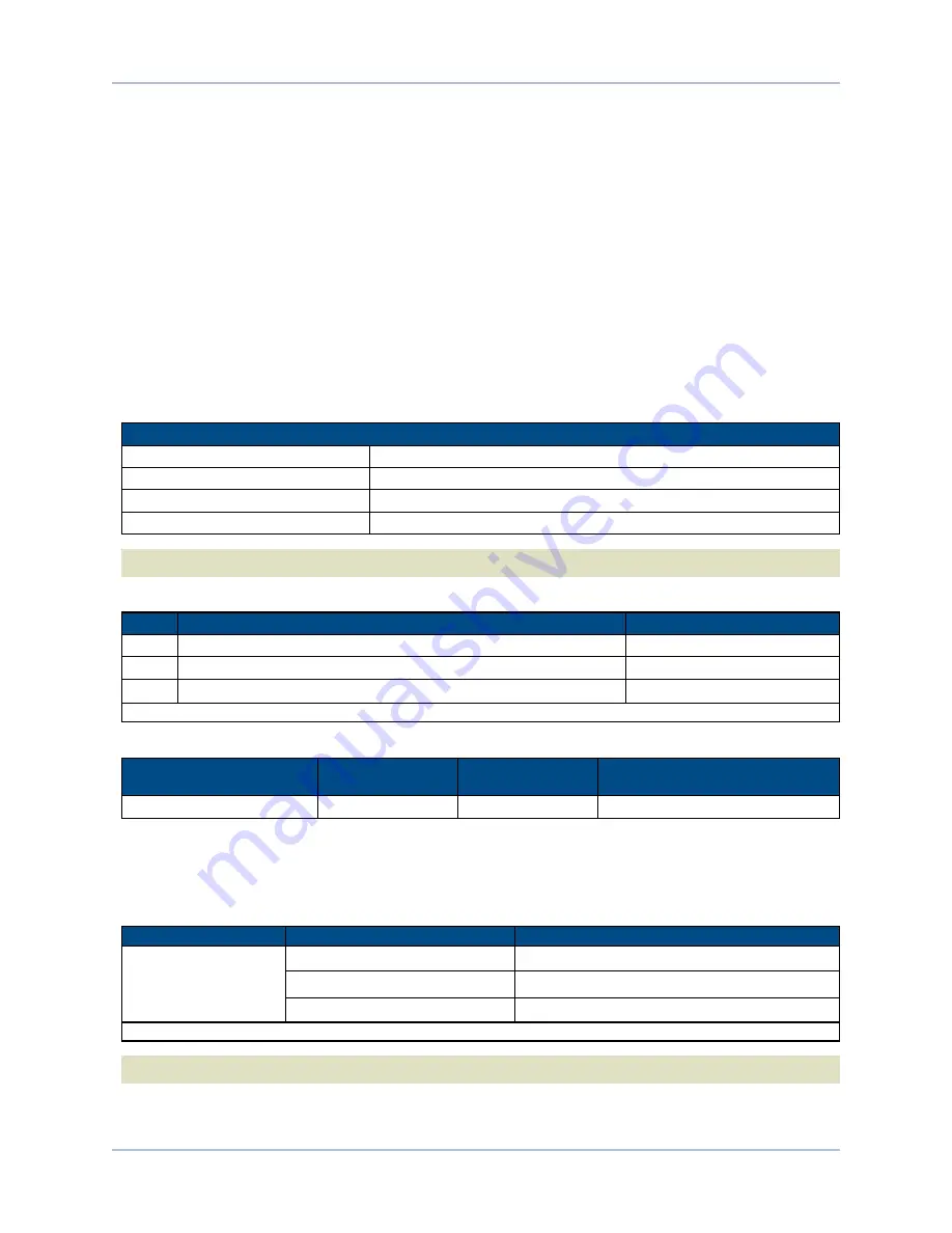 Aerotech Ndrive HPe 10 Hardware Manual Download Page 84