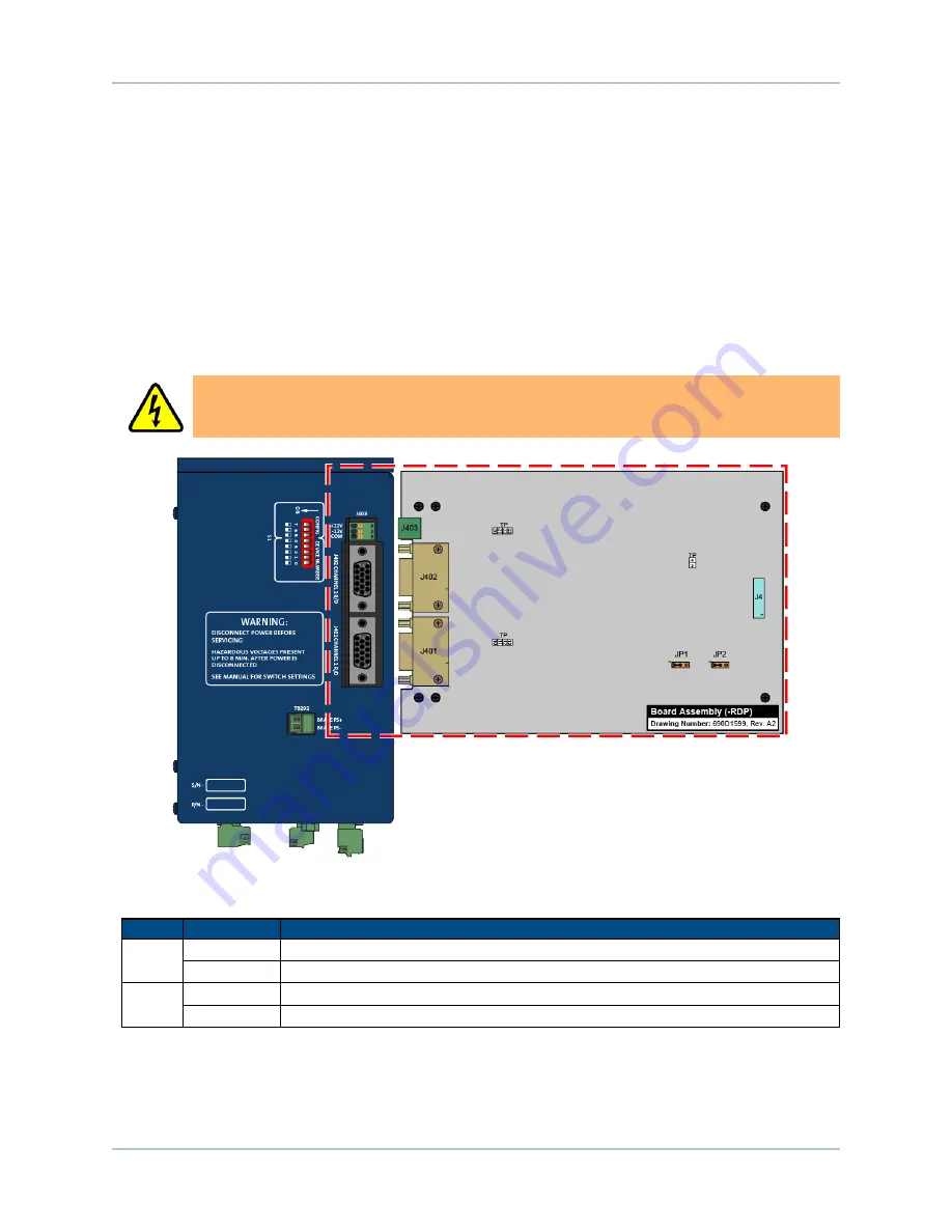 Aerotech Ndrive HPe 10 Hardware Manual Download Page 101