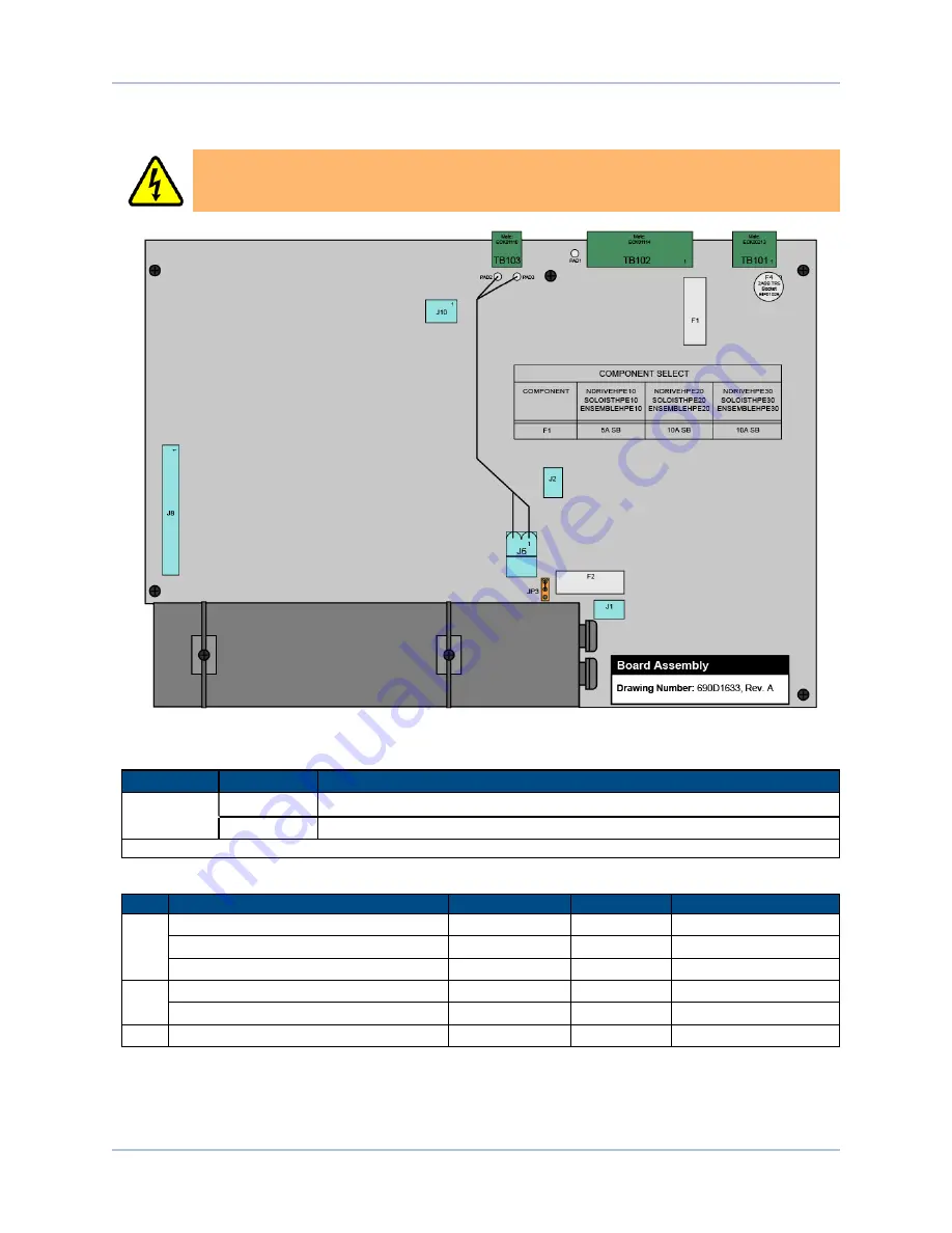 Aerotech Ndrive HPe 10 Hardware Manual Download Page 112