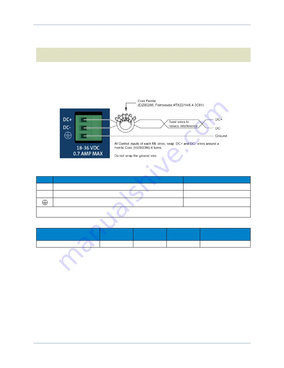 Aerotech Ndrive ML Series Hardware Manual Download Page 27