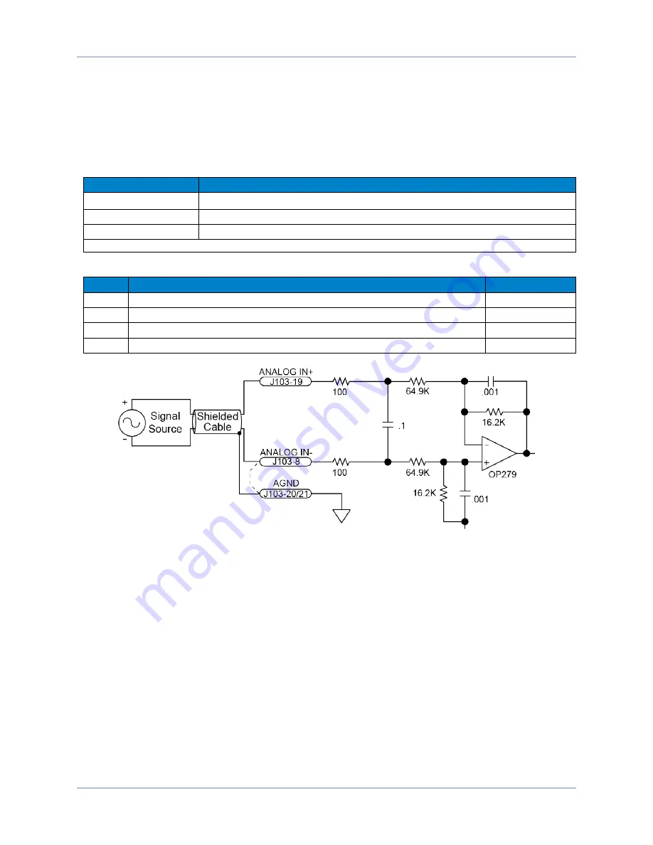 Aerotech Ndrive ML Series Hardware Manual Download Page 55