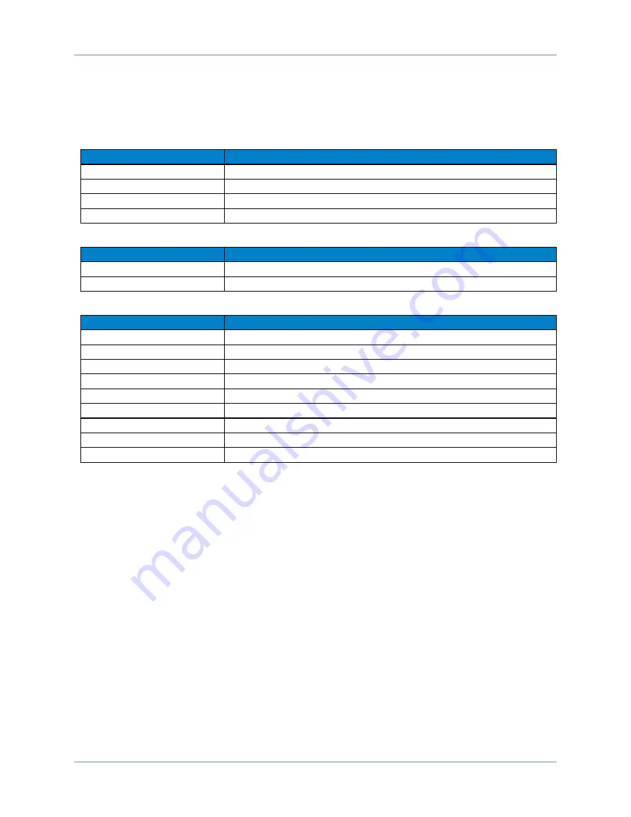 Aerotech Ndrive ML Series Hardware Manual Download Page 58