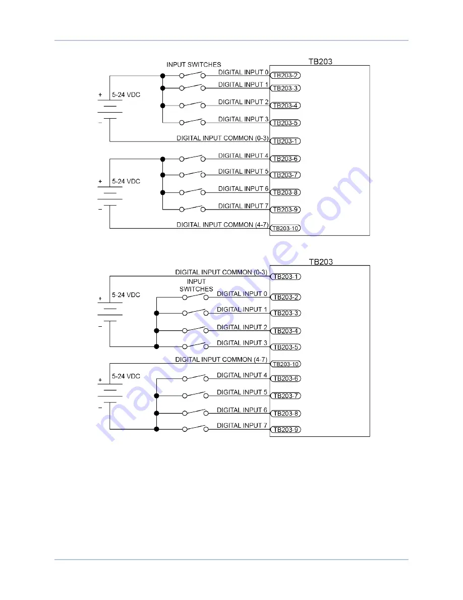 Aerotech Ndrive ML Series Hardware Manual Download Page 70