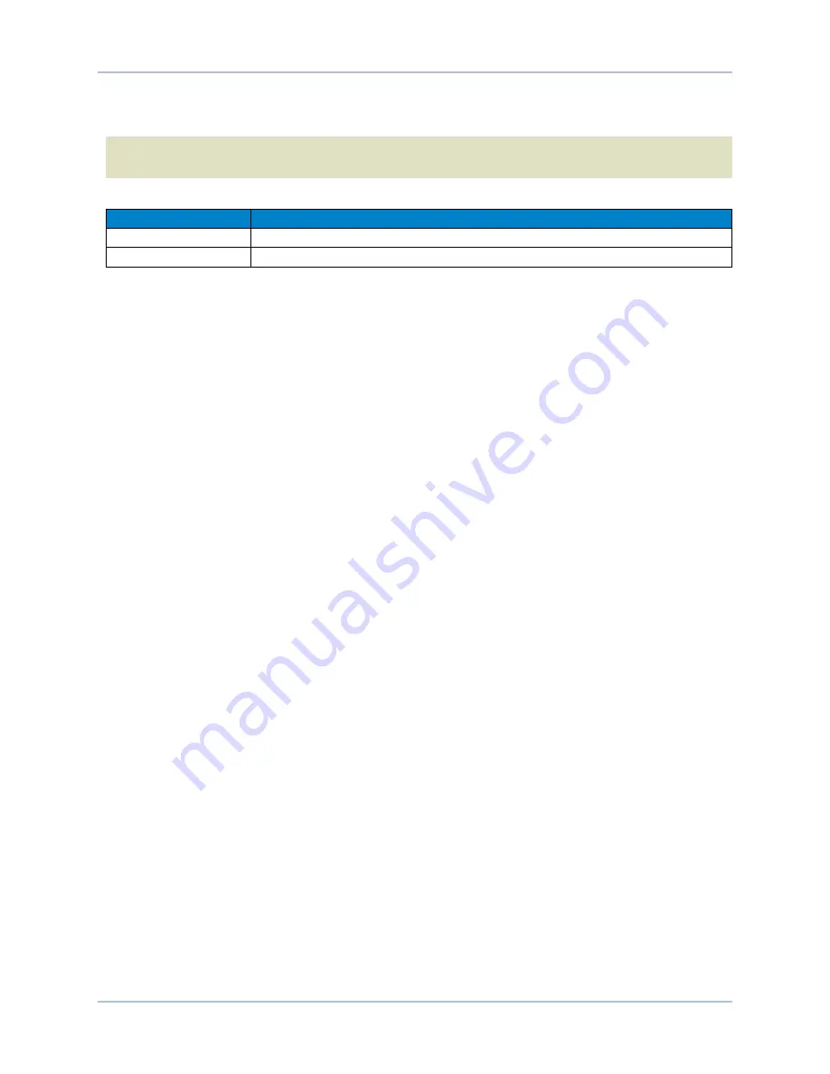 Aerotech Ndrive ML Series Hardware Manual Download Page 79