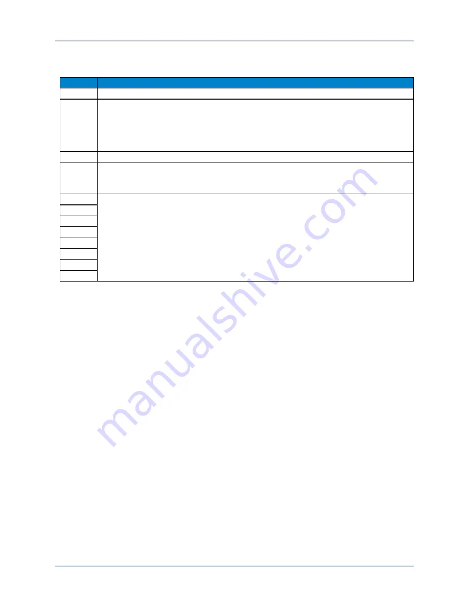 Aerotech Ndrive ML Series Hardware Manual Download Page 87