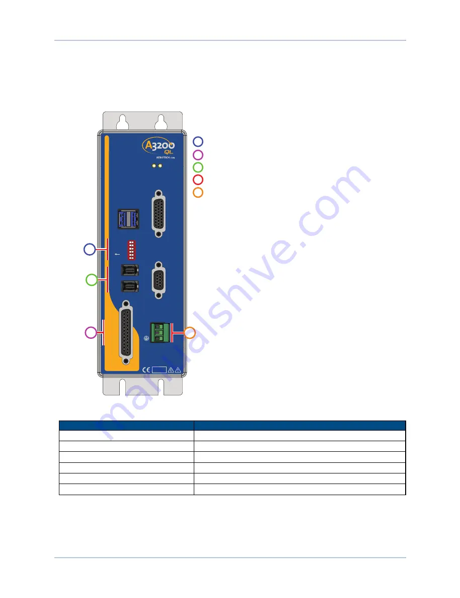 Aerotech Ndrive QL Hardware Manual Download Page 11