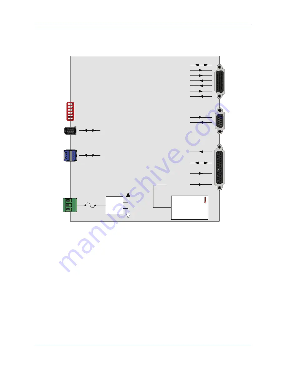 Aerotech Ndrive QL Hardware Manual Download Page 15