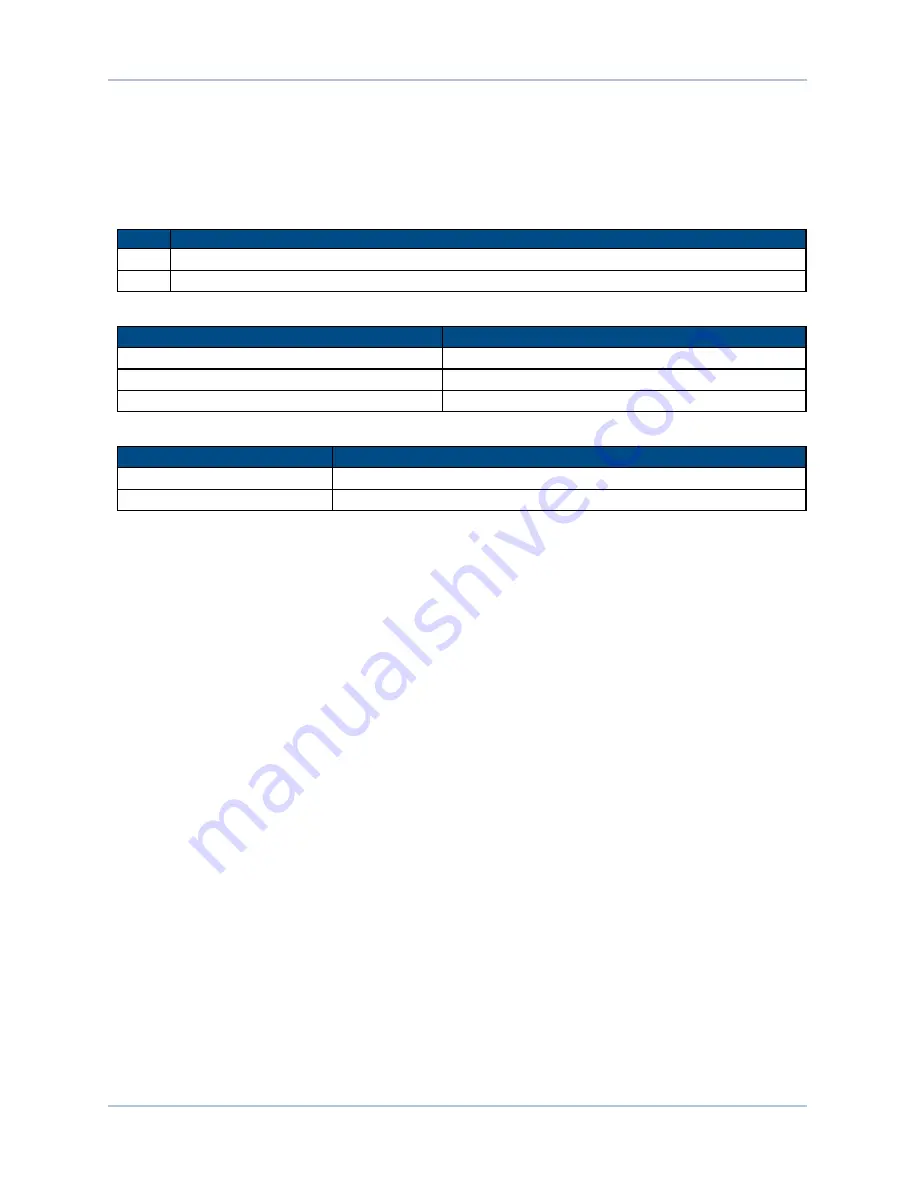 Aerotech Ndrive QL Hardware Manual Download Page 36