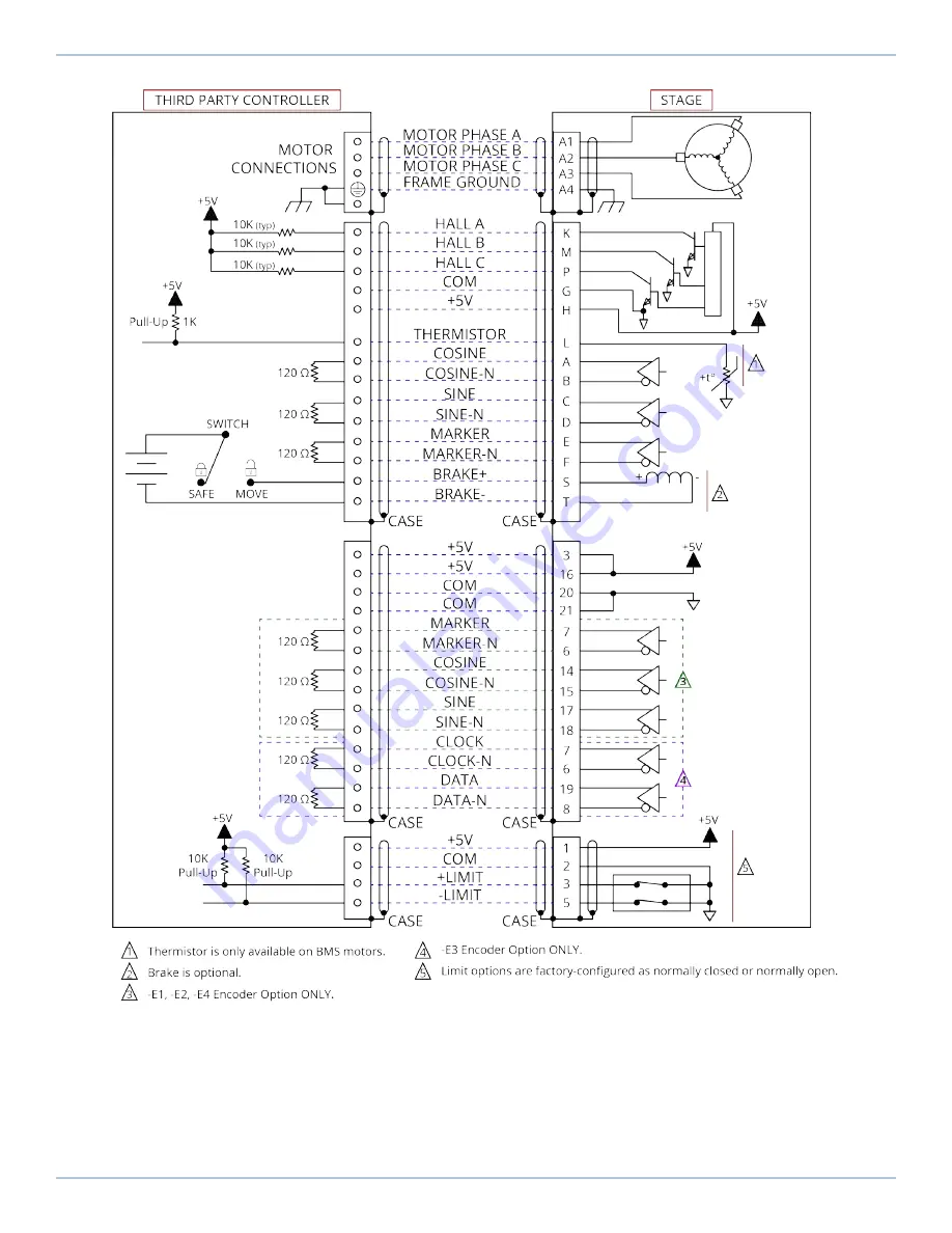 Aerotech PRO22SL Hardware Manual Download Page 35