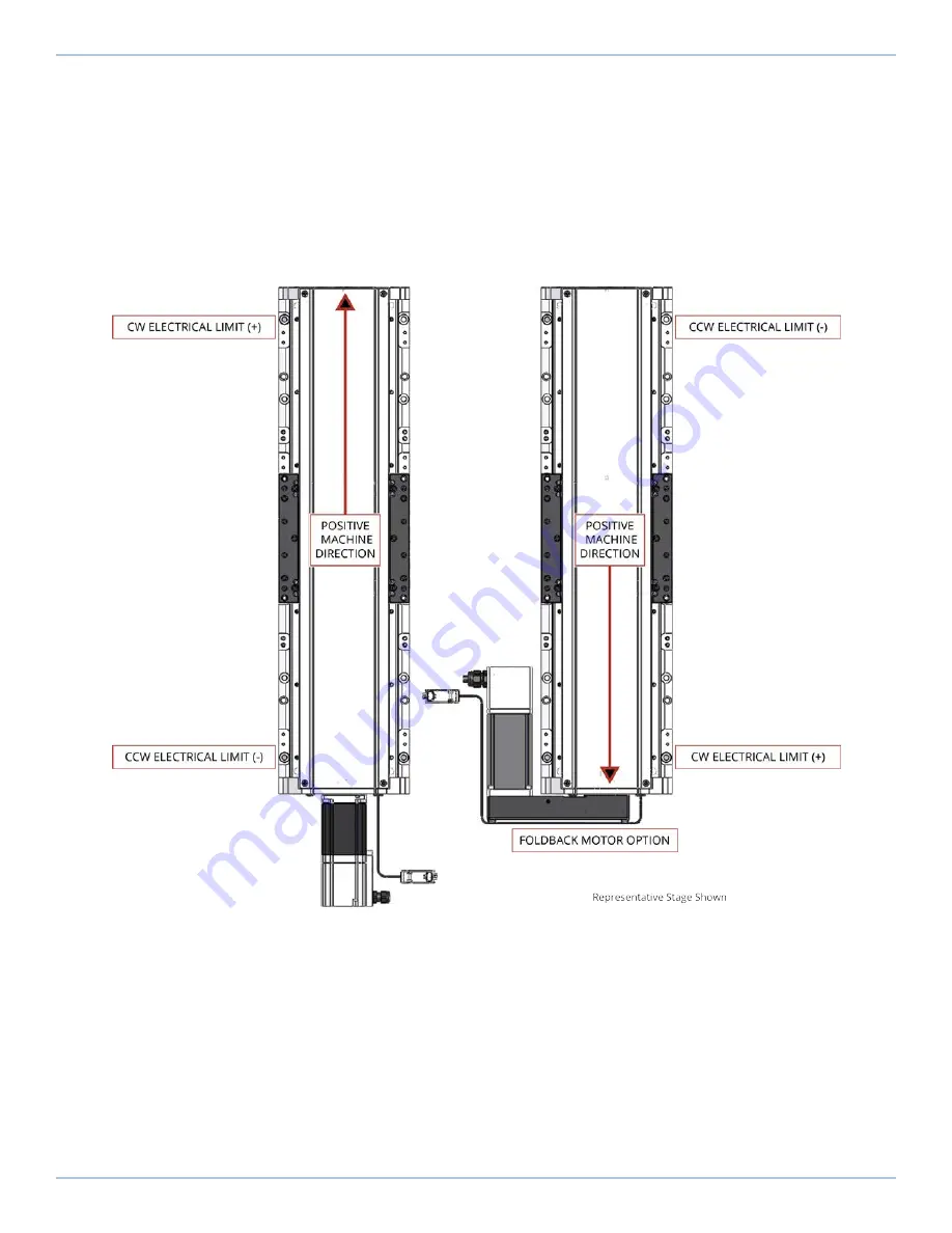 Aerotech PRO22SL Скачать руководство пользователя страница 40