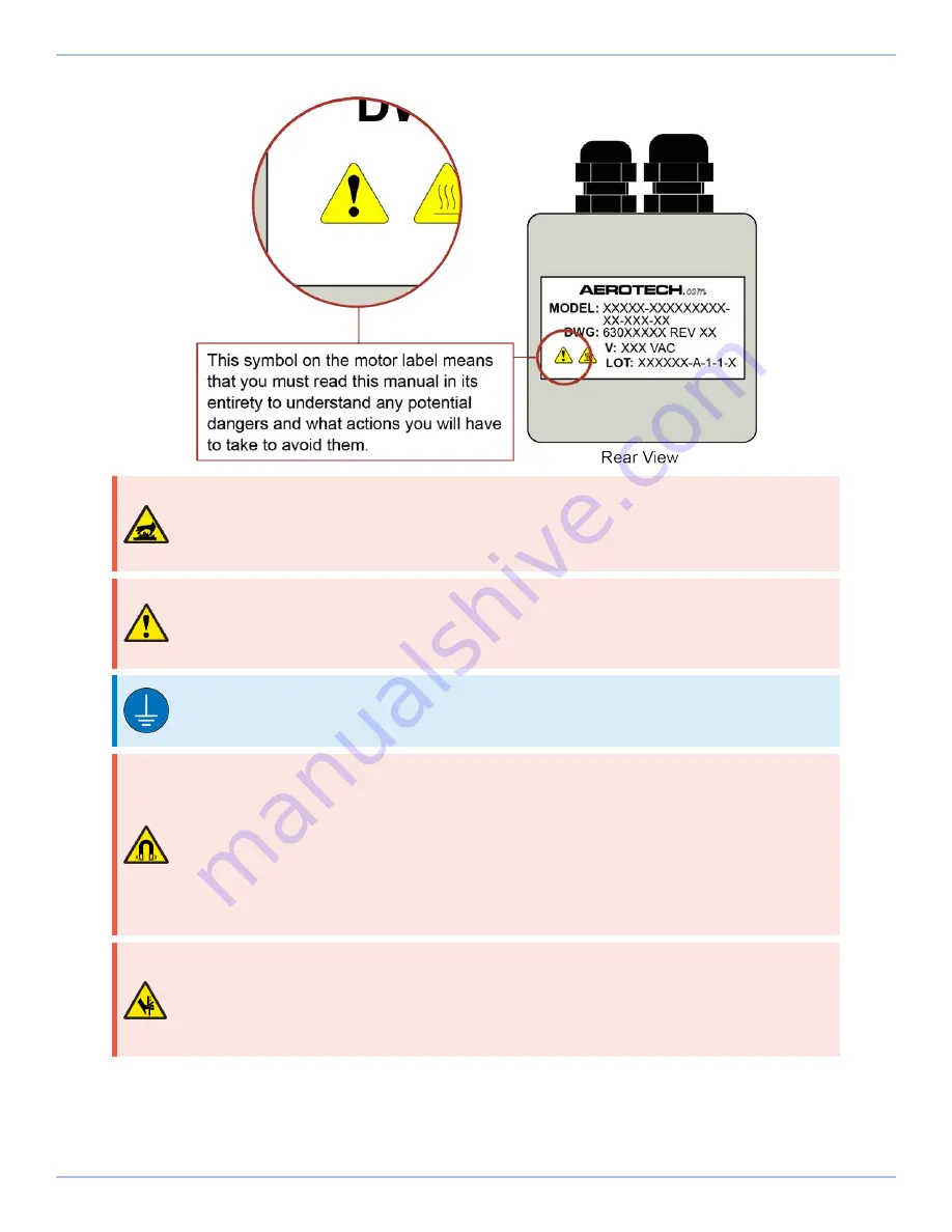 Aerotech PRO560SL Hardware Manual Download Page 8