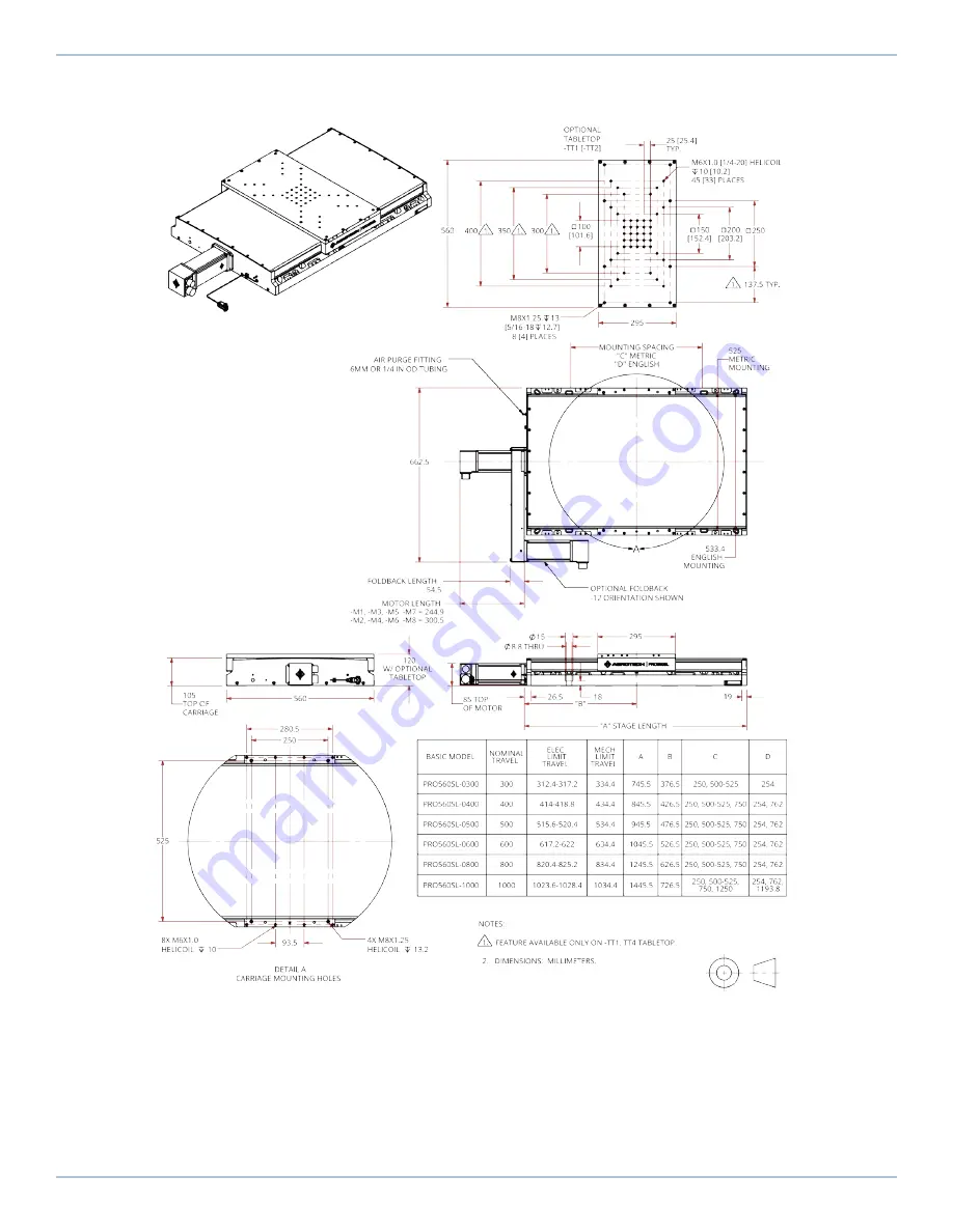 Aerotech PRO560SL Hardware Manual Download Page 21