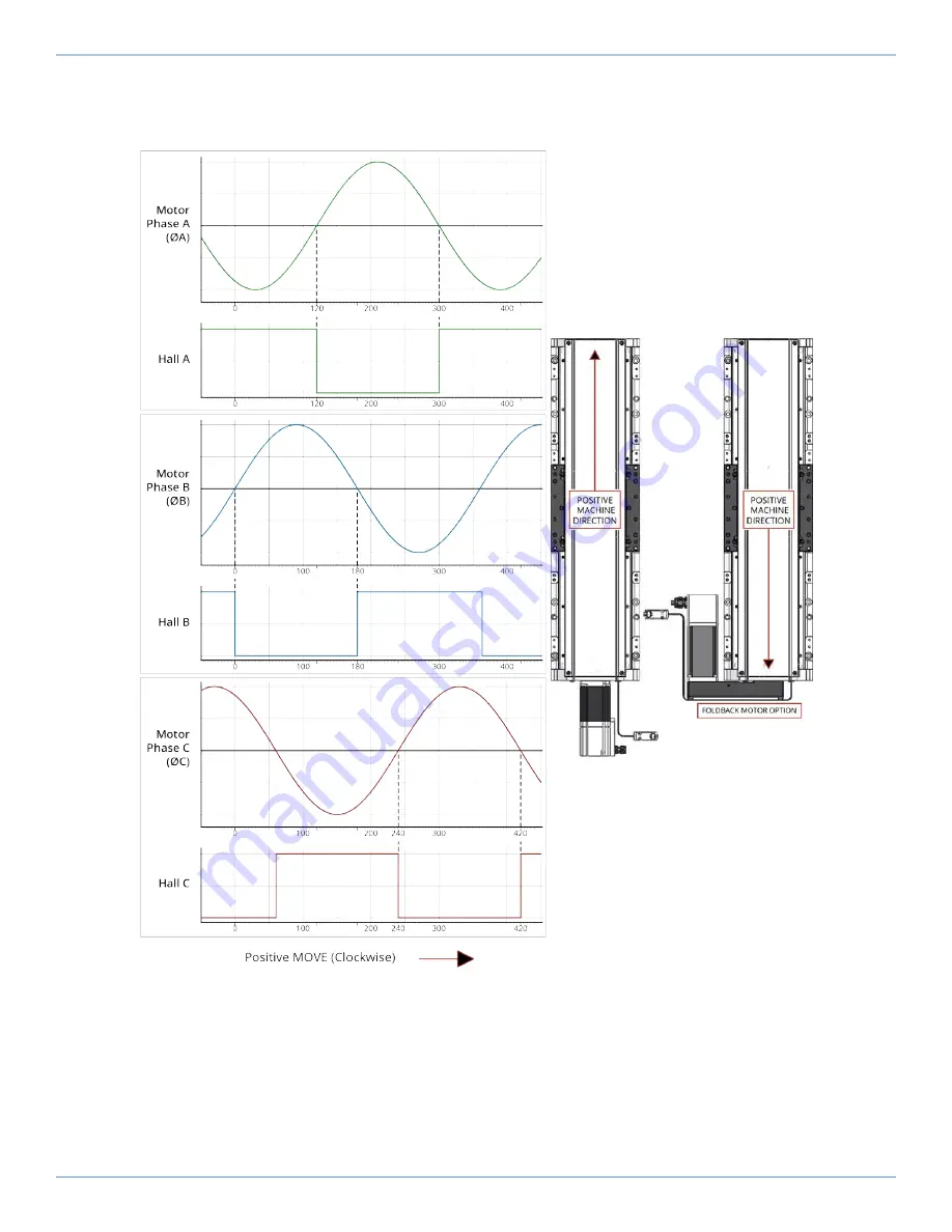 Aerotech PRO560SL Скачать руководство пользователя страница 41