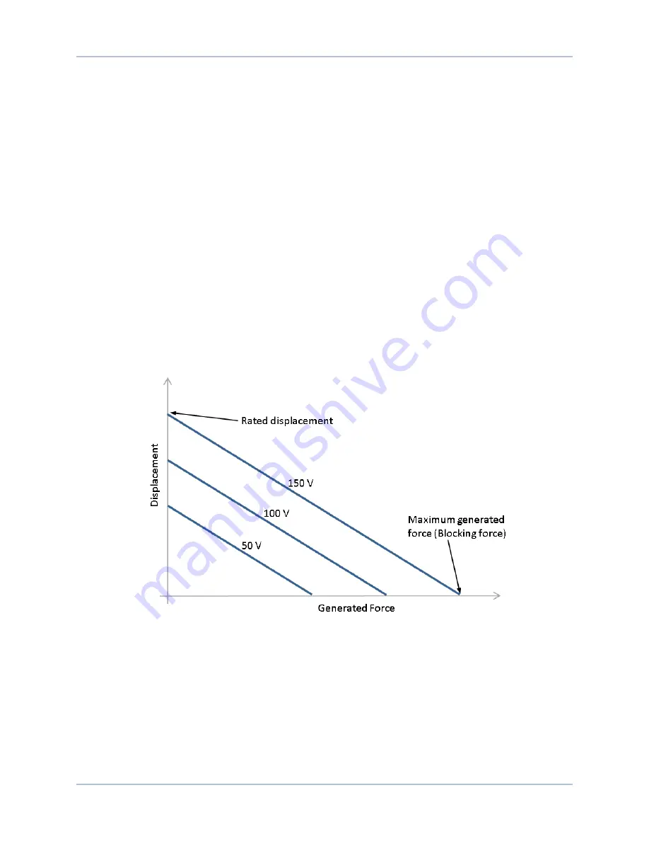 Aerotech QNP3 Series Hardware Manual Download Page 46