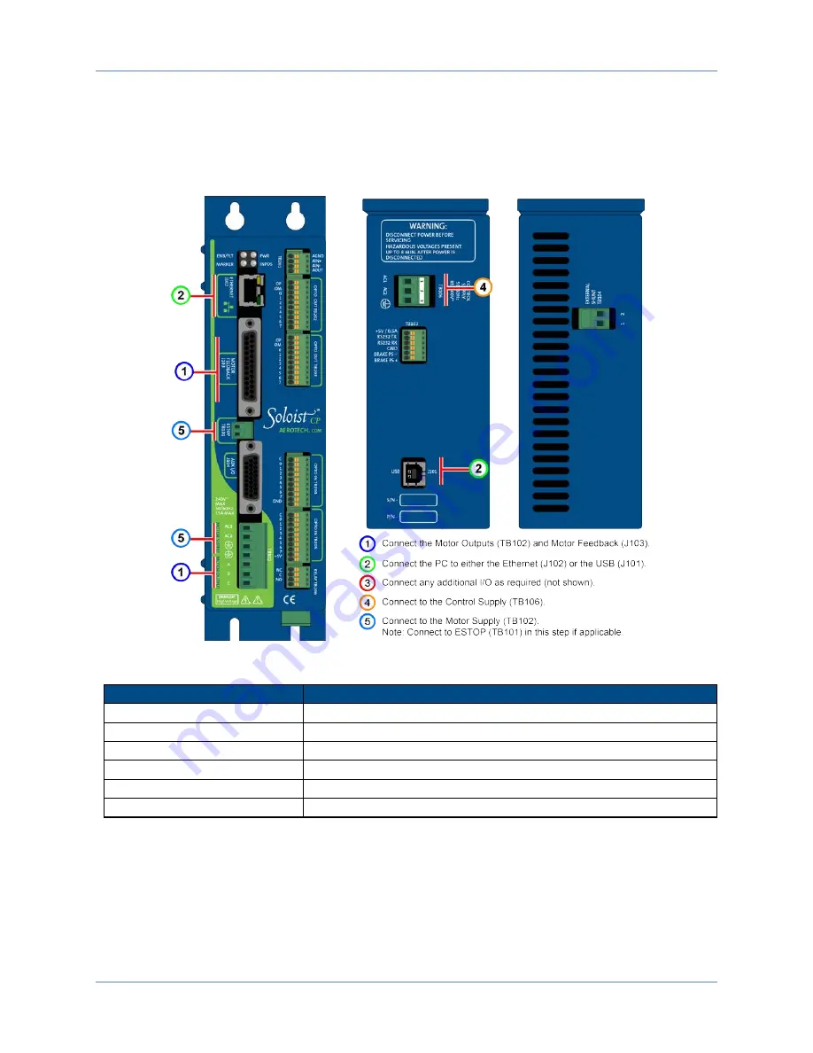 Aerotech Soloist CP 10 Hardware Manual Download Page 13