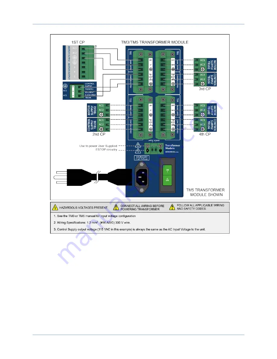 Aerotech Soloist CP 10 Hardware Manual Download Page 34